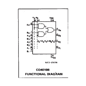 Diagram2
