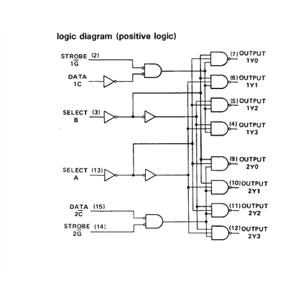 Diagram