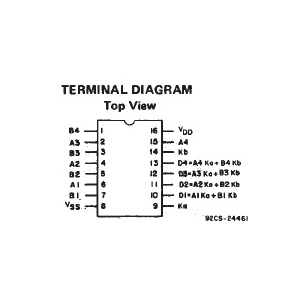 Diagram